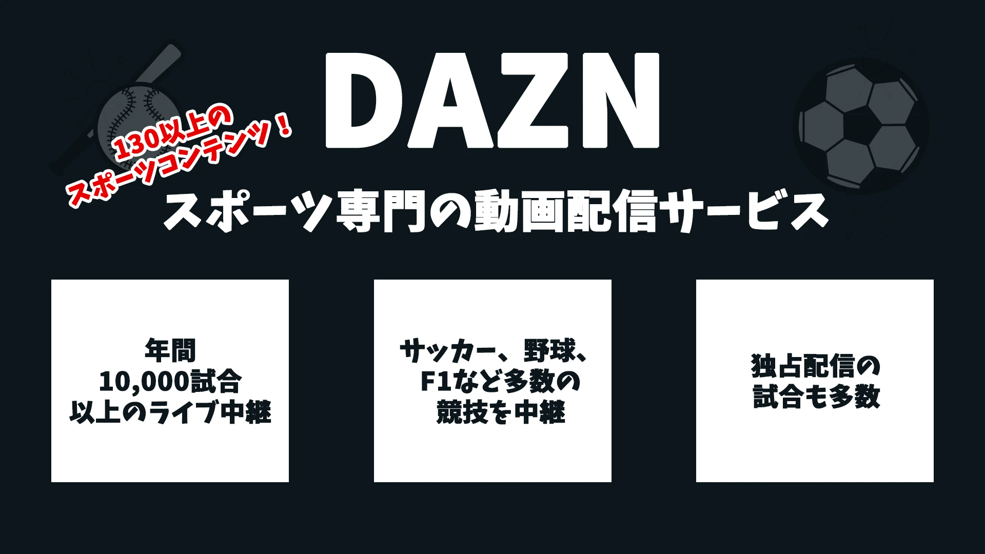 DAZNのアイキャッチ画像
